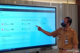 PPDB SMA/SMK, Disdik Jatim imbau SMP segera masukkan nilai siswa