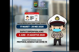Polda Metro Jaya siagakan enam titik layanan SIM Keliling