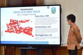 PSBB tak diperpanjang, Gugus Tugas Jatim imbau warga tak euforia