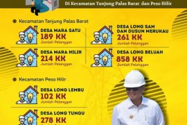 Enam desa di Bulungan dapat menikmati listrik 24 jam