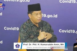 Kemenag evaluasi pelaksanaan Shalat Jumat selama pandemi COVID-19