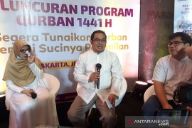  Kurban salah satu solusi persoalan ekonomi saat pandemi