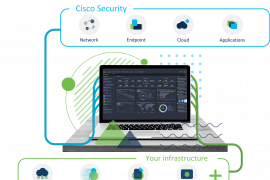 Platform keamanan Cisco "cloud-native" SecureX akan hadir akhir Juni