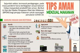Tips aman menjual makanan