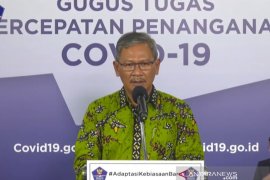 Pasien sembuh COVID-19 jadi 19.658 orang