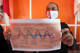 Belasan petugas reaktif corona, KPU Blitar tegaskan persiapan pilkada tak terganggu