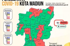 Pasangan suami istri di Kota Madiun terpapar virus corona