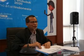 Ekspor-Impor Kalsel bulan Mei turun