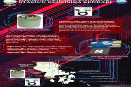 Di Sultra, BMKG pasang 17 alat deteksi dini gempa bumi dan tsunami