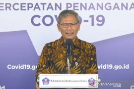 Pasien sembuh COVID-19 bertambah 947 jadi 37.636