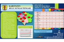 HST is getting worse, positive case surges by 49, two die