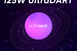 Realme akan hadirkan ponsel 6.000mAh dan teknologi pengisian cepat 125W