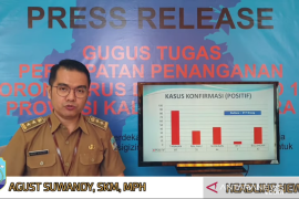 Seorang pasien positif COVID-19 di Kaltara diduga transmisi lokal