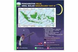 BMKG Deliserdang lakukan pengamatan hilal awal Dzulhijjah 1441 H