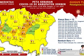 Delapan kasus baru COVID-19 Jember dari Klaster Puskesmas Ajung