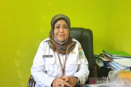 Kasus kekerasan terhadap anak dan perempuan di Kota Jambi meningkat