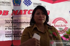 Sektor akomodasi-restoran terbanyak PHK karyawan di Sulut