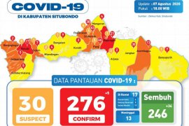 Satgas COVID-19 Situbondo umumkan 34 karyawan pabrik pengepakan udang sembuh