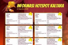 Titik panas terpantau, tingkatkan antisipasi karhutla