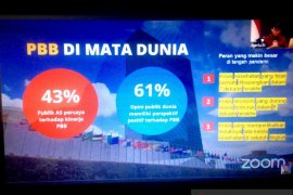 Menlu Retno Marsudi sebut reformasi sistem PBB penting agar tetap relevan