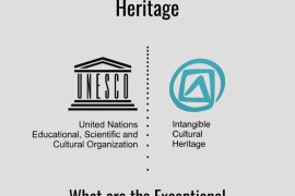 Aplikasi batik digital diluncurkan pada HUT RI di Swiss