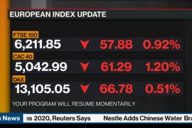 Saham Prancis berbalik turun dengan Indeks CAC 40