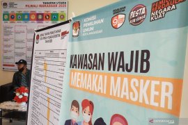Dua bakal calon kepala daerah di Sulsel terkonfimasi positif COVID-19
