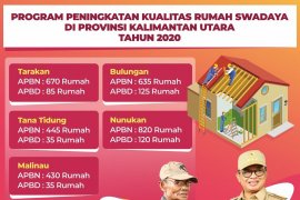 3.400 Rumah Warga Kurang Mampu Direhab Tahun Ini