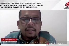 Pengamat:  Ada "bom atom" kasus COVID jika pilkada tak ditunda