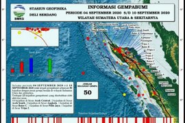50 gempa terjadi di Sumut selama pekan kedua September