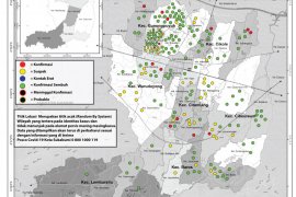 GTPP awasi ponpes di Kota Sukabumi cegah penyebaran COVID-19