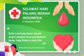 Hari Palang Merah Indonesia