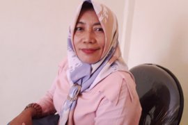 7.291 UMKM di Kota Ternate diusulkan terima BPUM