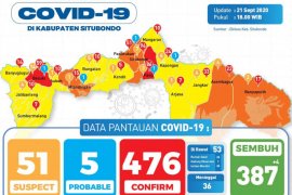 Dosen-pegawai terpapar COVID-19, Unars dan kantor Dishub Situbondo ditutup sementara