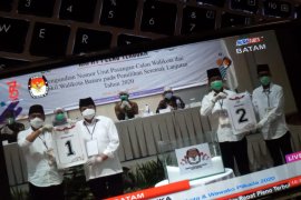 Kontestan Pilkada Batam sepakati pakta integritas protokol kesehatan