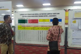Penjabat Bupati Lampung Tengah Adi Erlansyah pimpin rapat penanganan COVID-19