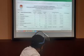 4.481 data ganda dalam DPS Kepri