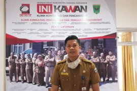 Semasa pandemi, Inspektorat Padang Pariaman terapkan tanda tangan elektronik