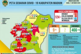 Pasien COVID-19 di Madiun bertambah empat menjadi 124 orang