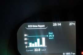 Arti huruf "E" dalam panel indikator BBM mobil dan motor