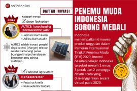 Penemu muda Indonesia borong medali