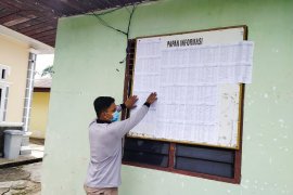 Wah, KPU Pekanbaru temukan 14 ribu orang meninggal masuk DPT