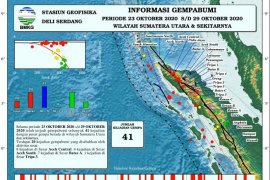 Stasiun Geofisika Deli Serdang catat sepekan terakhir ada 41 gempa di Sumut dan sekitarnya