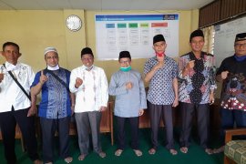 Dewan Da'wah  Sumbar dan Persis siap galang kerjasama program dakwah