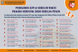 Jelang Pikada, Disdukcapil Pasaman Barat pacu perekaman data KTP-e