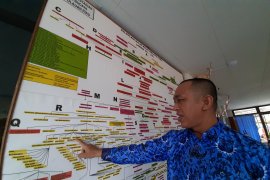 Mengenang tiga pahlawan nasional   dari  Kepri