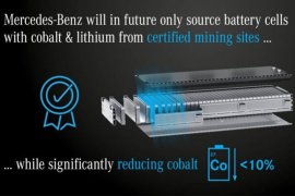 Mercedes-Benz siap bangun 8 pabrik baterai mobil listrik di seluruh dunia