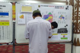 Jumlah pasien COVID-19 dirawat turun 14.530 orang, kasus positif baru 5.436 orang