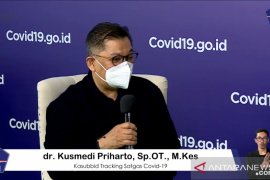 Satgas COVID-19 tambah 7.000 petugas penelusur di 10 provinsi prioritas