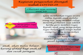 Belajar daring, ada orang tua kerjakan tugas sekolah anak